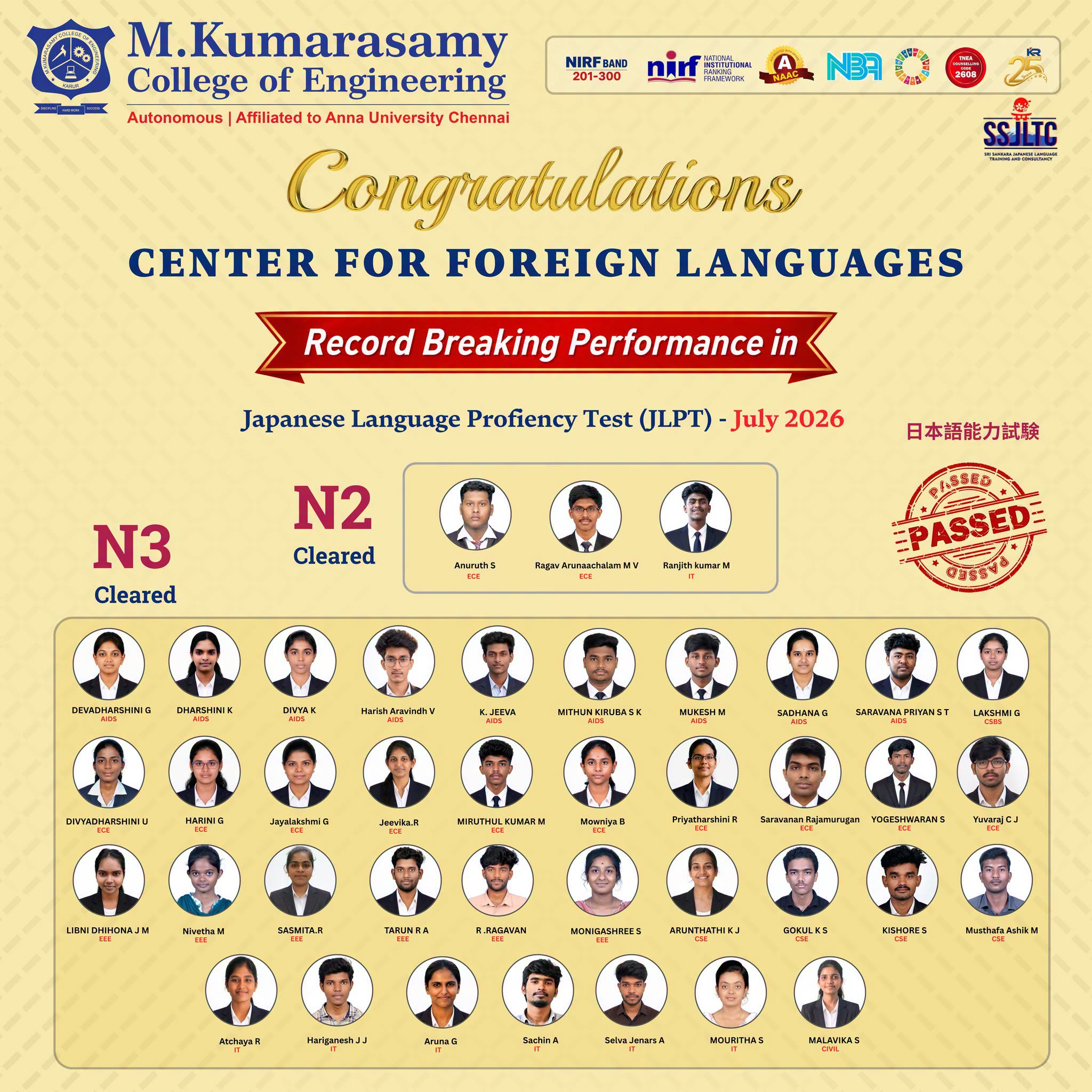 Record-breaking success in JLPT July 2026!!